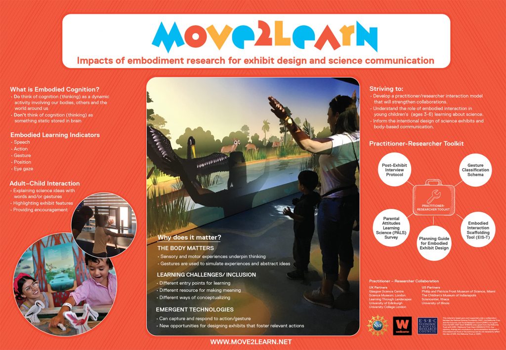 Move2Learn poster
