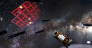 Kepler field - vmax blog